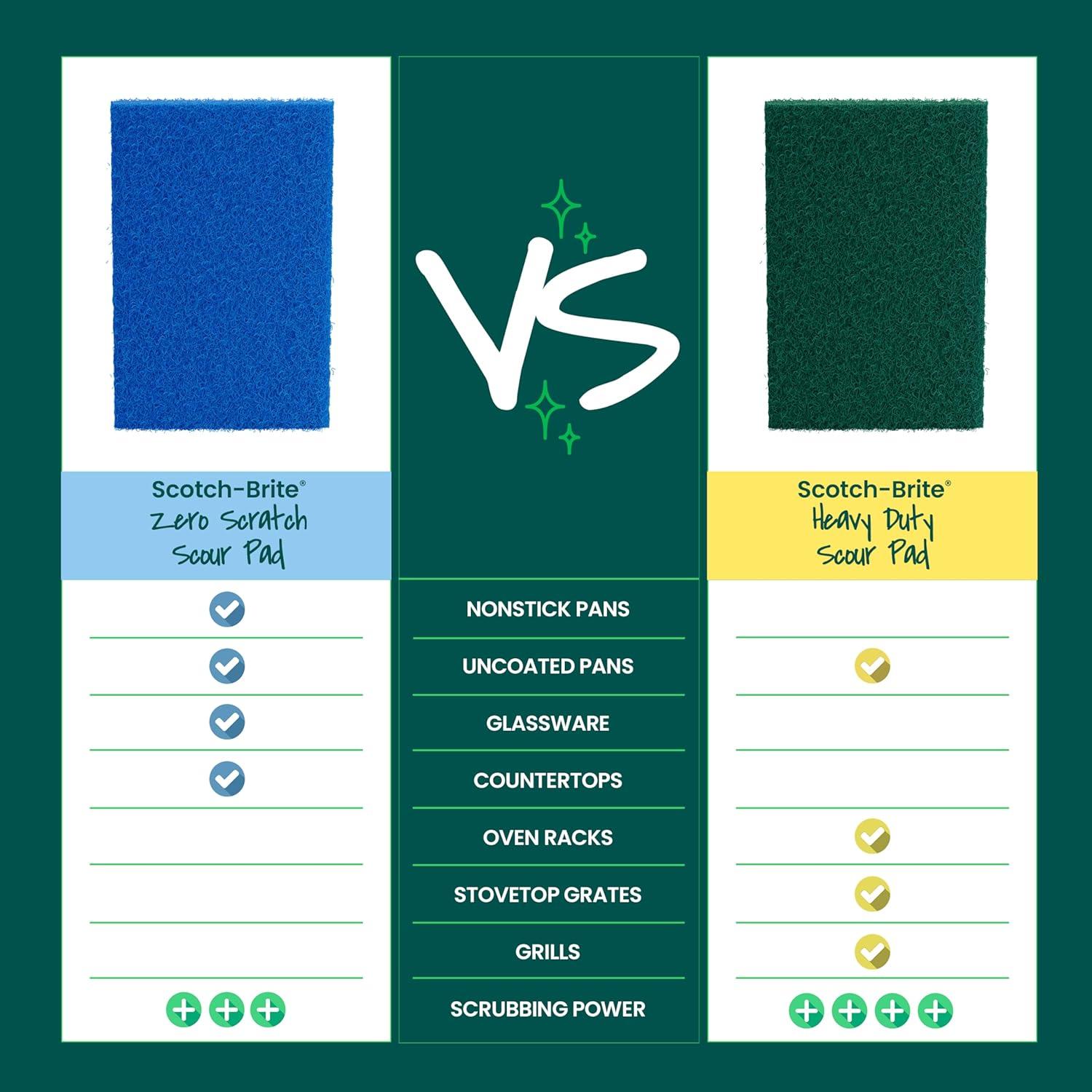 image:imageScotchBrite NonScratch Scour Pads Scouring Pads for Kitchen and Dish Cleaning 3 Pads Pack of 230 Pads
