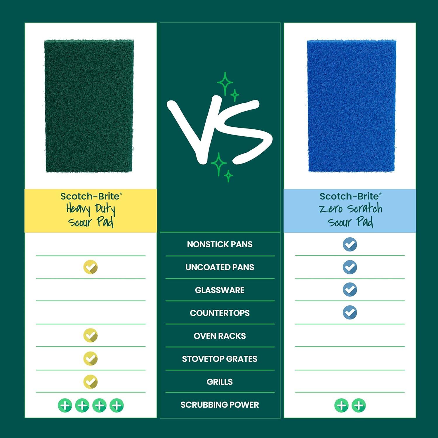 image:imageScotchBrite Heavy Duty Scour Pads Scouring Pads for Kitchen and Dish Cleaning 21 Pads21 Pads
