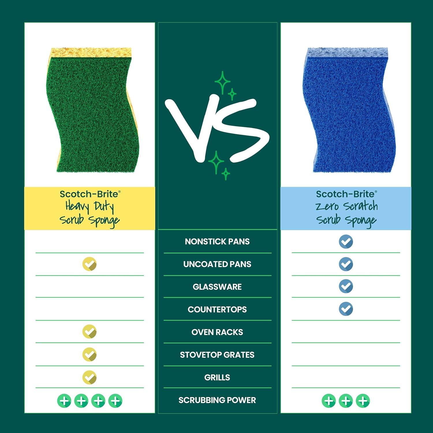 image:imageScotchBrite Heavy Duty Scrub Sponge 12 Kitchen Sponges Designed for Tough Messes in the Kitchen Lasts 3X Longer Best for Cast Iron Skillets Outdoor Grills Flexible Durable amp Strong6 Scrub Sponges