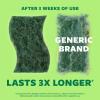 Scotch-Brite Heavy Duty Sponge & Command Storage Bundle